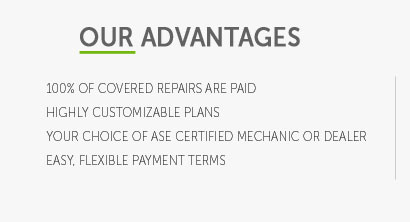 extendednauto warranty programs